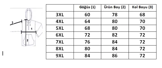 Üst Giyim beden tablosu